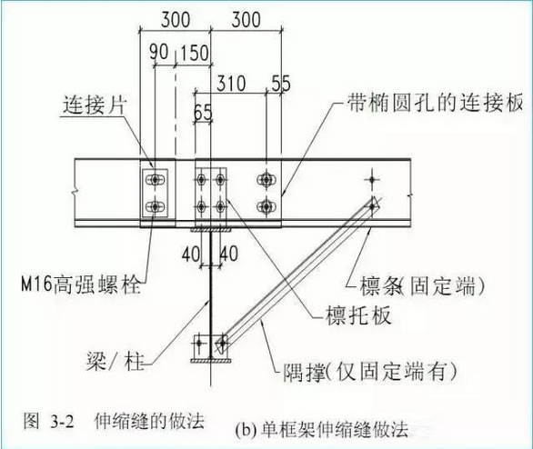 ô䓽Y(ji)(gu)Ԝp